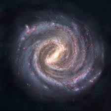 Naše galaxie Mléčná dráha